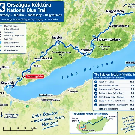 Kamilla * Balatongyörök